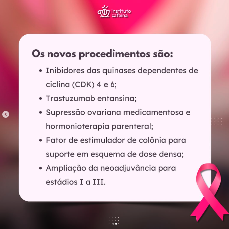 Novos procedimentos para o tratamento do câncer de mama