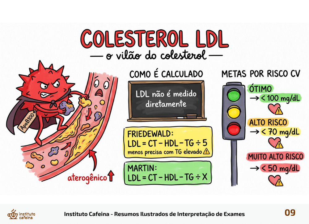 Página de exemplo