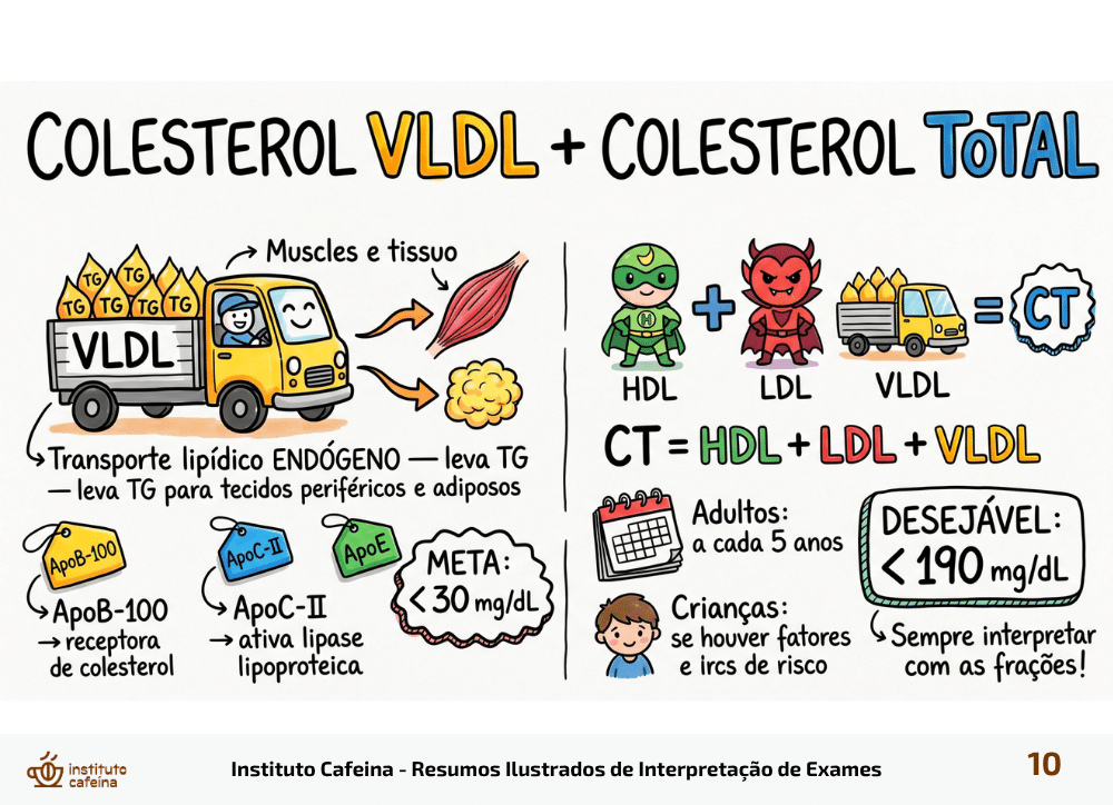 Página de exemplo