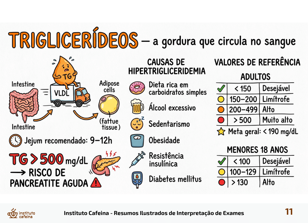 Página de exemplo