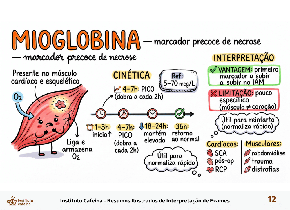 Página de exemplo