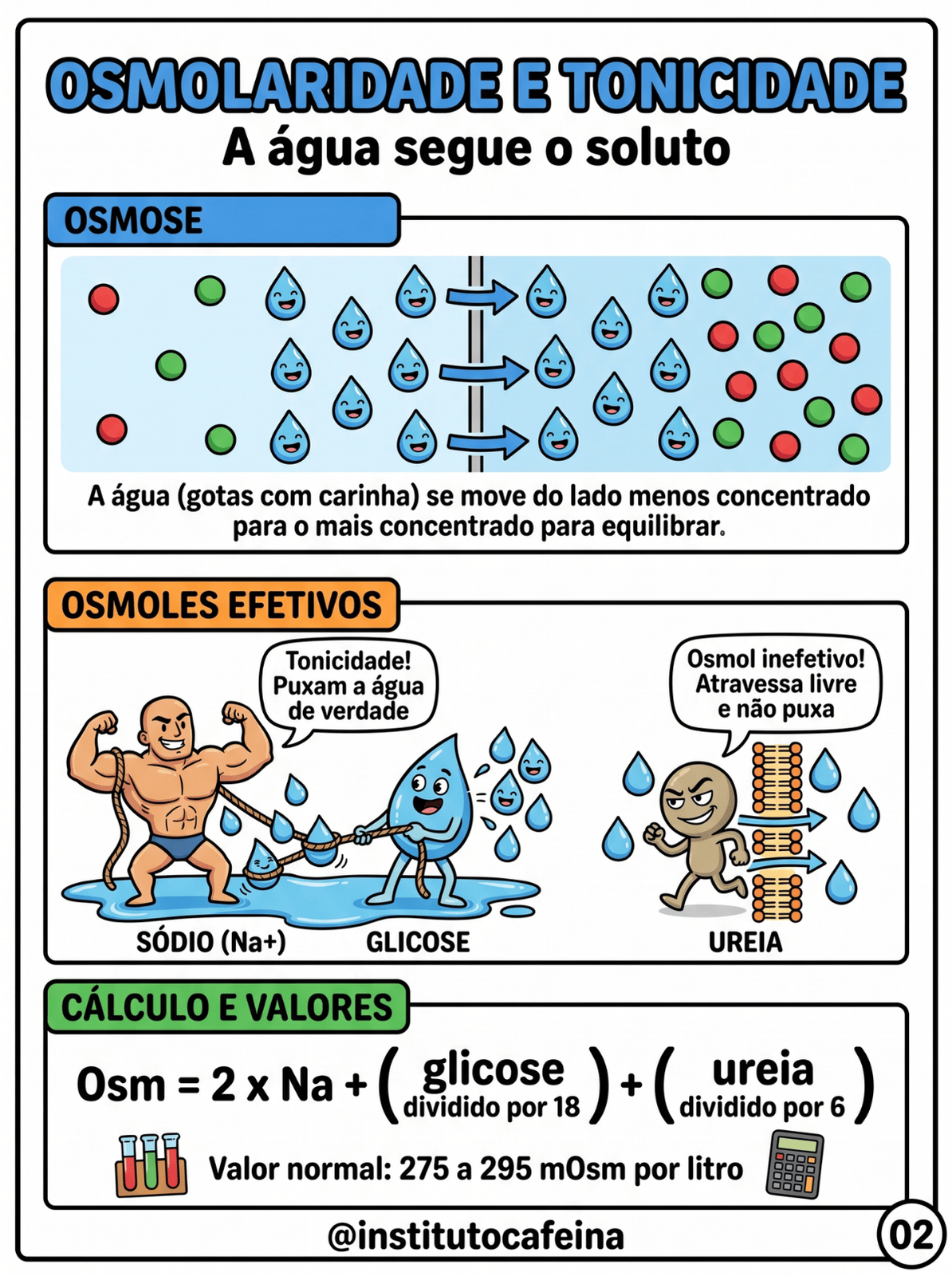 Página de exemplo