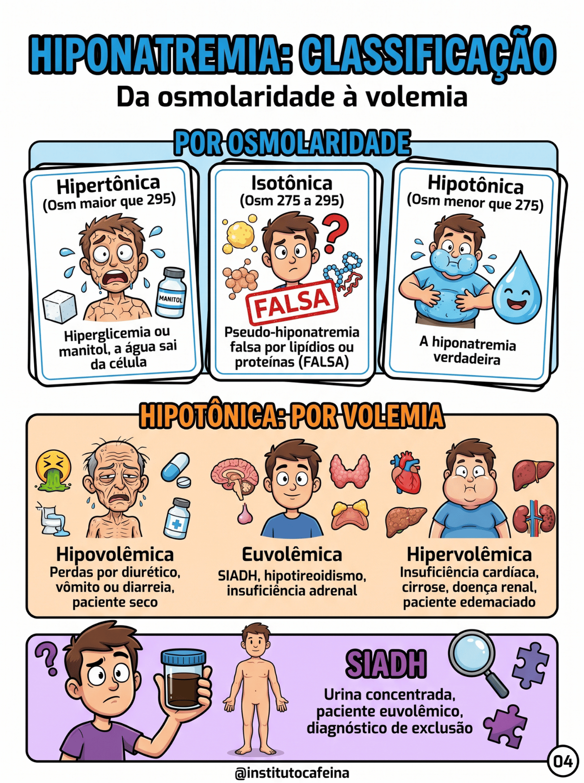 Página de exemplo