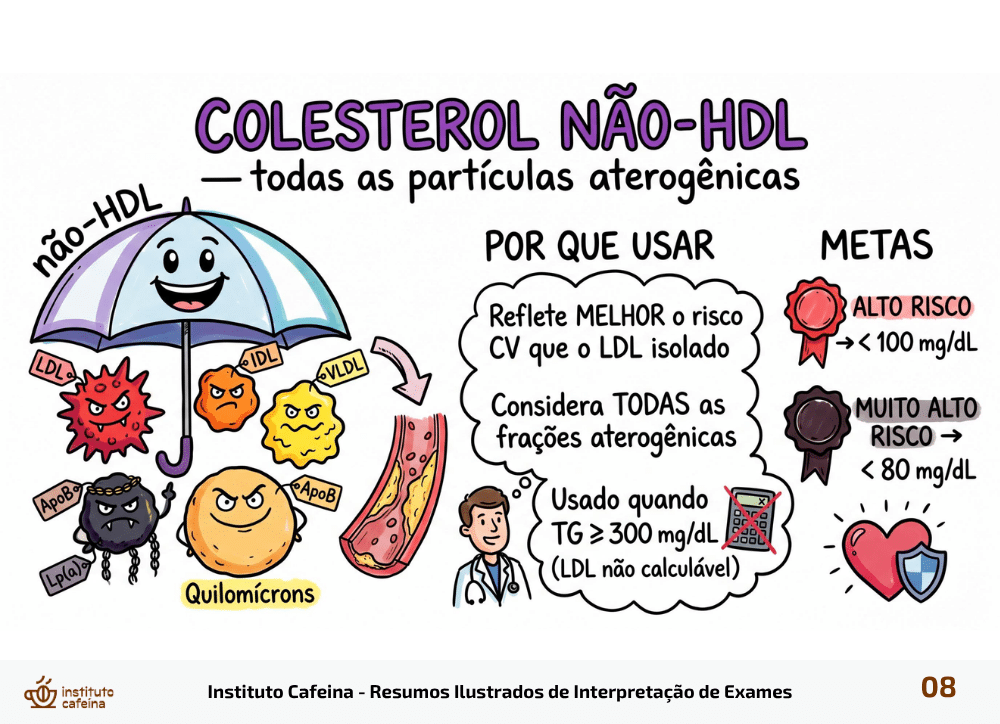 Página de exemplo