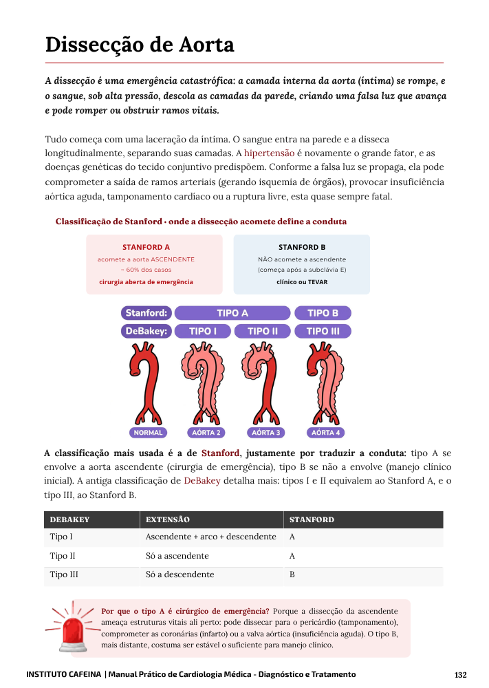 Sinais de alerta