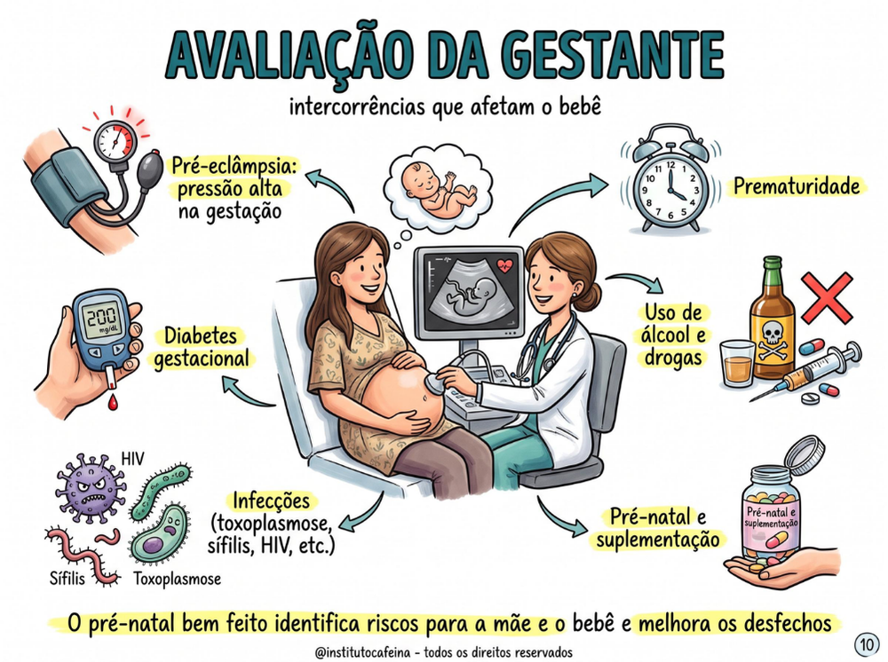 Página de exemplo dos Resumos de Pediatria