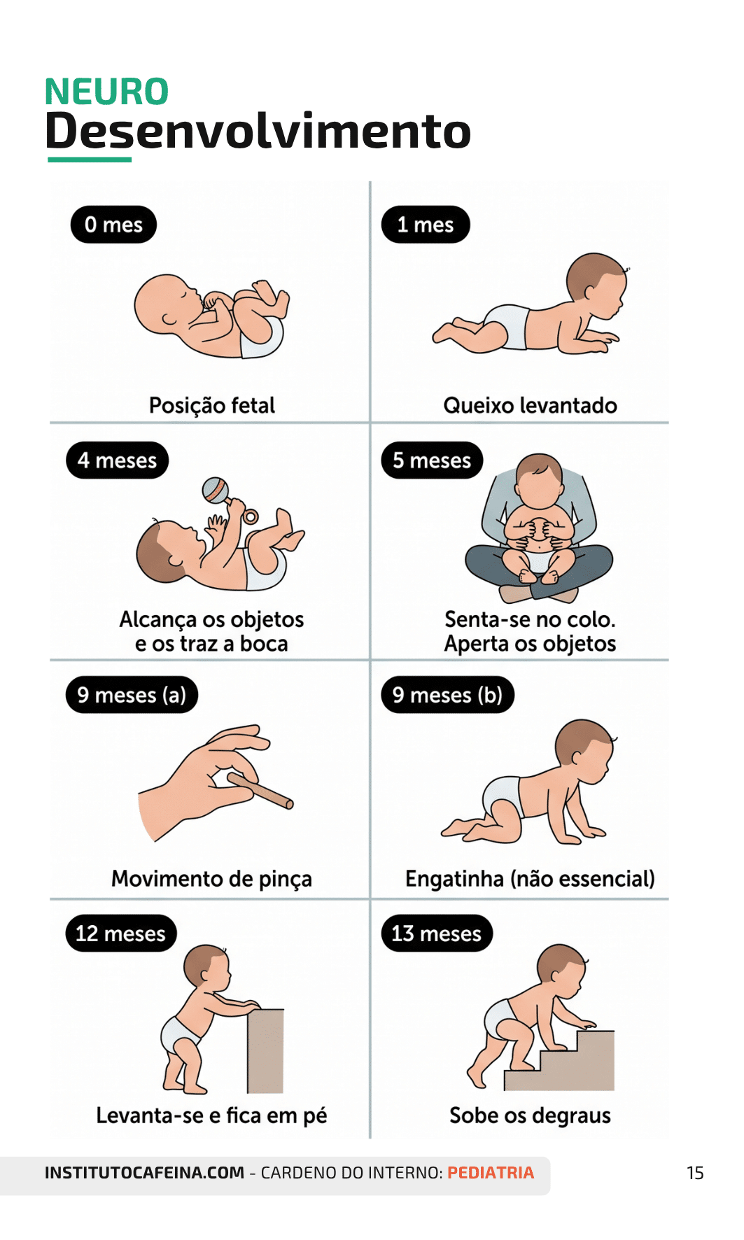 Página de exemplo