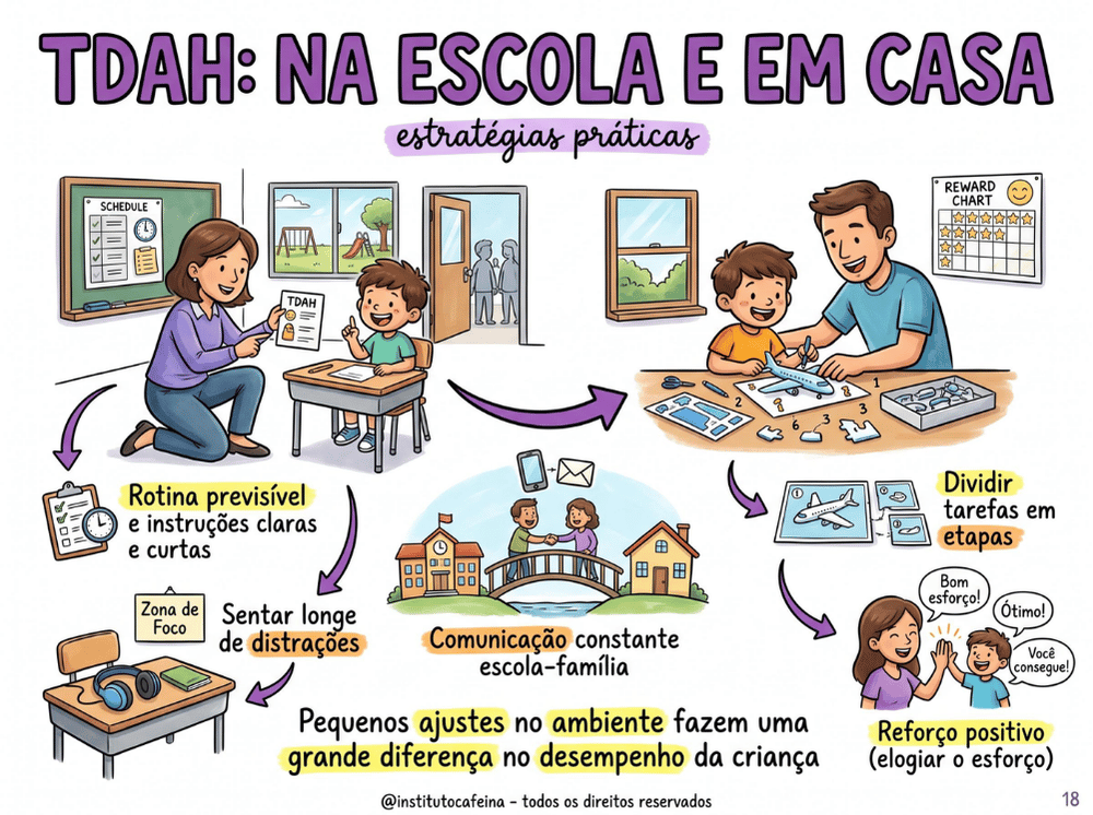 Rigor de prova