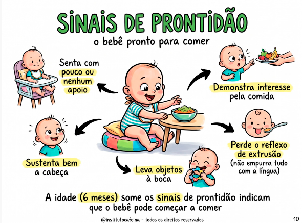 Página ilustrada sobre avaliação antropométrica