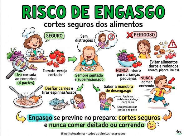 Página ilustrada sobre distúrbios nutricionais