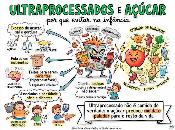 Aprende de primeira