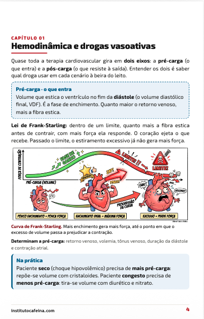 Página 1 do caderno de bolso de cardiologia