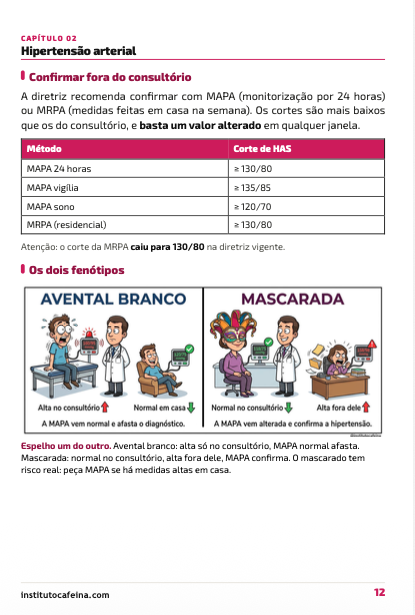 Página 3 do caderno de bolso de cardiologia