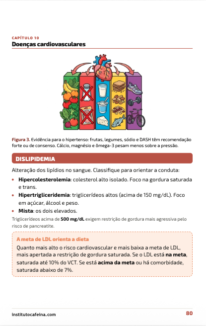 Página 8 do caderno de bolso de prescrição de dietas