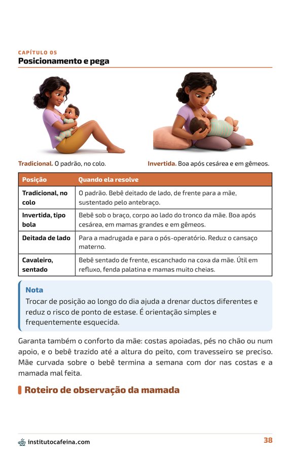 Página das posições que resolvem cada situação