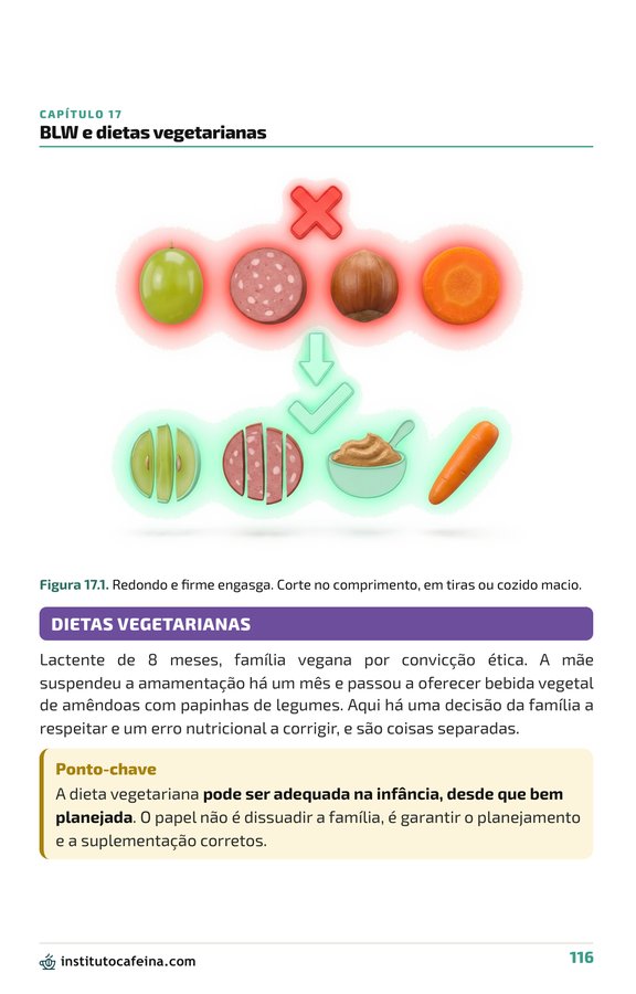 Página do BLW e dos formatos que causam engasgo