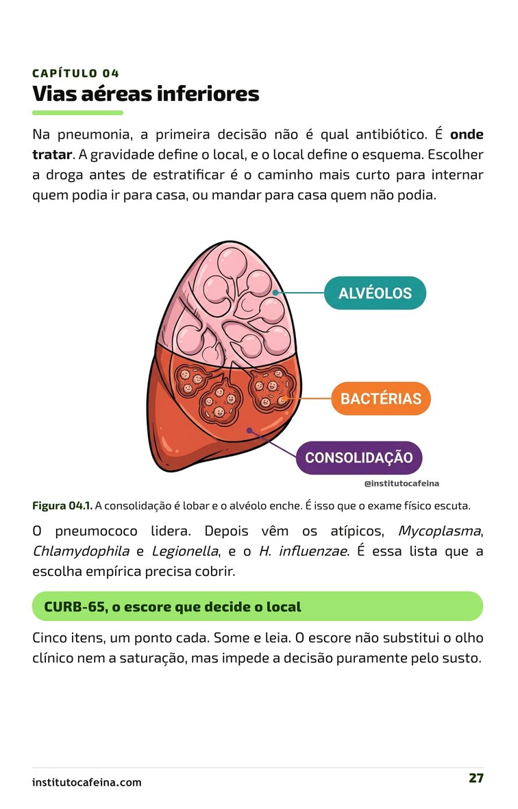 Página do CURB-65 e da escolha na pneumonia