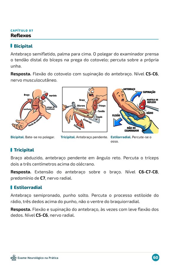 Página de reflexos profundos