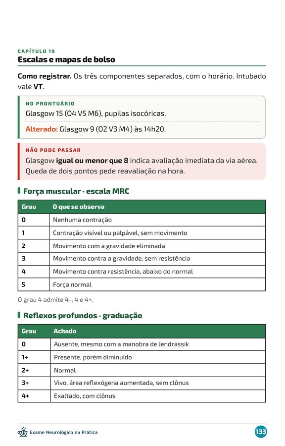 Página de escalas e mapas de bolso